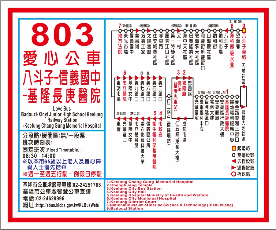 803八斗子-信義國中-長庚醫院線路線圖